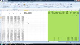 How to Calculate the RSI Indicator in Excel