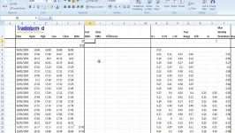 How to Calculate and use the MACD Indicator in MS Excel