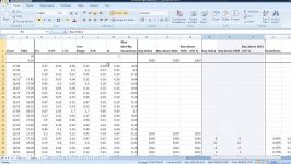 Use Excel to Backtest a Trading Strategy using an ATR Stop loss