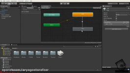 آموزش Unity  تنظیم انیمیشن ها انتقال کاراکتر یونیتی