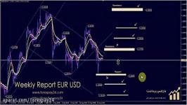 EURUSD Wednesday August 16 2017 تحلیل تکنیکال یورو دلار