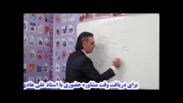 نمونه تدریس شیمی استاد علیرضا فردوسی