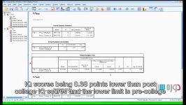 آموزش رایگان آنلاینSPSS جلسه 8 آزمون T Dorehsara.org