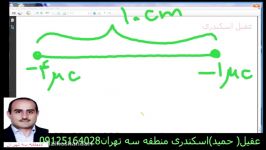 حل جالب مفهومی تست کنکور فیزیک بخش الکتریسیته ساکن3