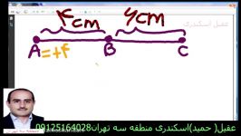 حل جالب مفهومی تست کنکور فیزیک بخش الکتریسیته ساکن4