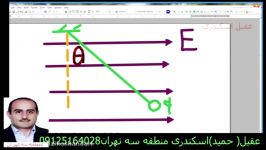 حل جالب مفهومی تست کنکور فیزیک بخش الکتریسیته ساکن9