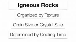 Igneous Rocks Hommocks Earth Science Department