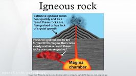 Igneous rock