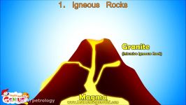 Igneous Rocks video for kids by makemegenius.com