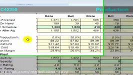 Capsim 4  Production.mov