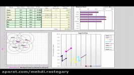 Capsim 2  Research and Development Part II.mp4