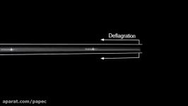 Detonation to Deflagration