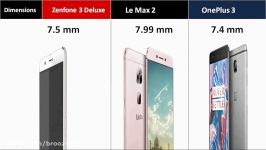 Asus Zenfone 3 Deluxe Vs LeEco Le Max 2 Vs OnePlus 3