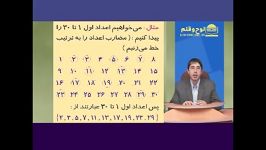 آموزش ریاضی دوره سوم راهنمایی درس 1 قسمت اول