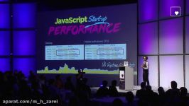 Addy Osmani The Browser Hackers Guide To Instantly Loading Everything  JSConf EU 2017