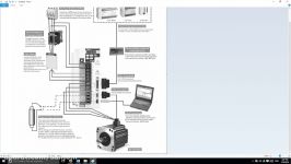 Coneccion de PC a un Servo Motor Delta usando ASDA Soft