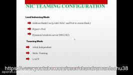 NIC Teaming Address Hash Incoming Traffic Arrives via the same Network card Part 3