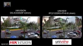 مقایسه دوربین مداربسته Hikvision vs Uniview
