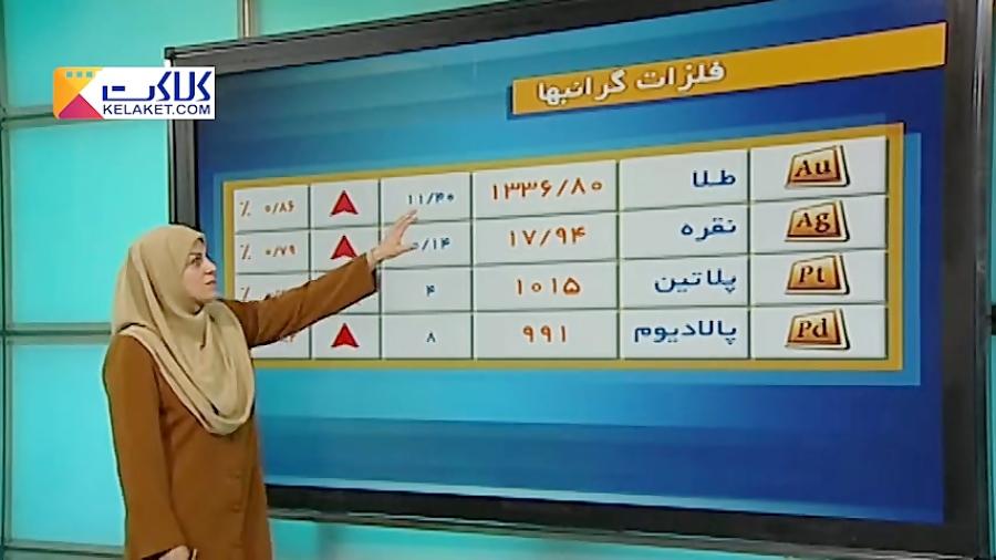 افزایش بهای طلا نقره در بازار جهانی فلزات