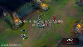 5 MOST TILTING THINGS EVER IN LEAGUE OF LEGENDS