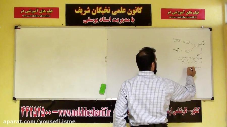 آموزش استاتیک به بیان ساده توسط دکتر علی یوسفی