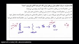 بررسی سوالات مهم زیست كنكور  معصوم نیا