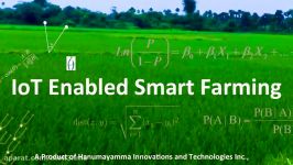 IoT Enabled Smart Farming