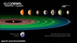 کشف هفت سیاره احتمال حیات در انها وجود دارد.