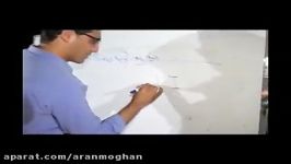 هنر نمایی وارونه نویس پارس آبادی در اجرای خطاطی زنده