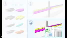 3DEXPERIENCE CATIA Tutorial construction feasibility evaluation