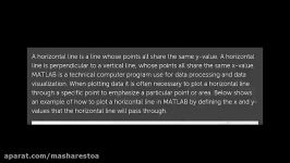 How to Plot a Horizontal Line in Matlab