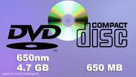 Format Wars Blu Ray vs. HD DVD