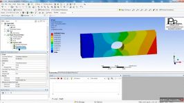 ansysAnsys Introduction to Static Structural