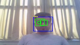 Face eye detection