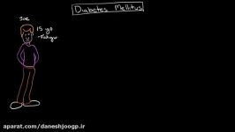 What is diabetes mellitus  Endocrine system diseases  NCLEX RN  Khan Academy