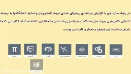 تحلیل دینامیکی غیر خطی کامل... زبان FORTRAN