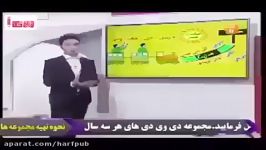 آموزش بی نظیر مبحث هدایت نبینی دستت رفته