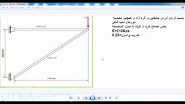 تحلیل خرپای دو بعدی در آباکوس