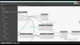 آموزش منطق محاسباتی در طراحی سازه پلاگین Dynamo