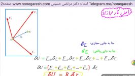 فیلم آموزش استاتیک ویژه کنکور کارشناسی ارشد مکانیک