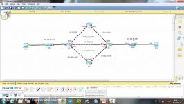 آموزش پروتکل مسیریابی OSPF  قسمت نهم