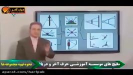 نور هندسی بازتاب دو آینه  استاد کامیار