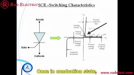 توضیحات فنی SCR تریستور