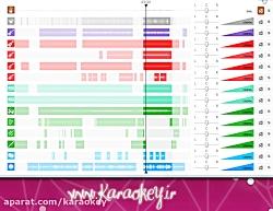 کارائوکه آهنگ تایتانیک سلن دیون