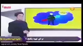 اگه مبحث اختیارو اینجوری یاد بگیری ملکه ذهنت میشه