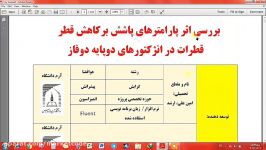 بررسی اثر پارامترهای پاشش برکاهش قطر قطرات ...با FLUENT