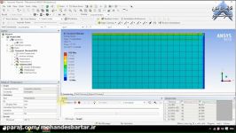 تحلیل گرمایی در حالت گذرا پایا در نرم افزار Ansys