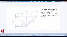 تحلیل استاتیکی خرپا در نرم افزار کتیا