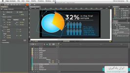 ساخت اینفوگرافیک متحرک Edge Animate  به زبان فارسی
