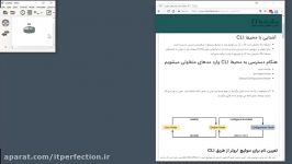 CCNA Cisco Training CLI Introduction Part1 httpwww.ITperfection.ir
